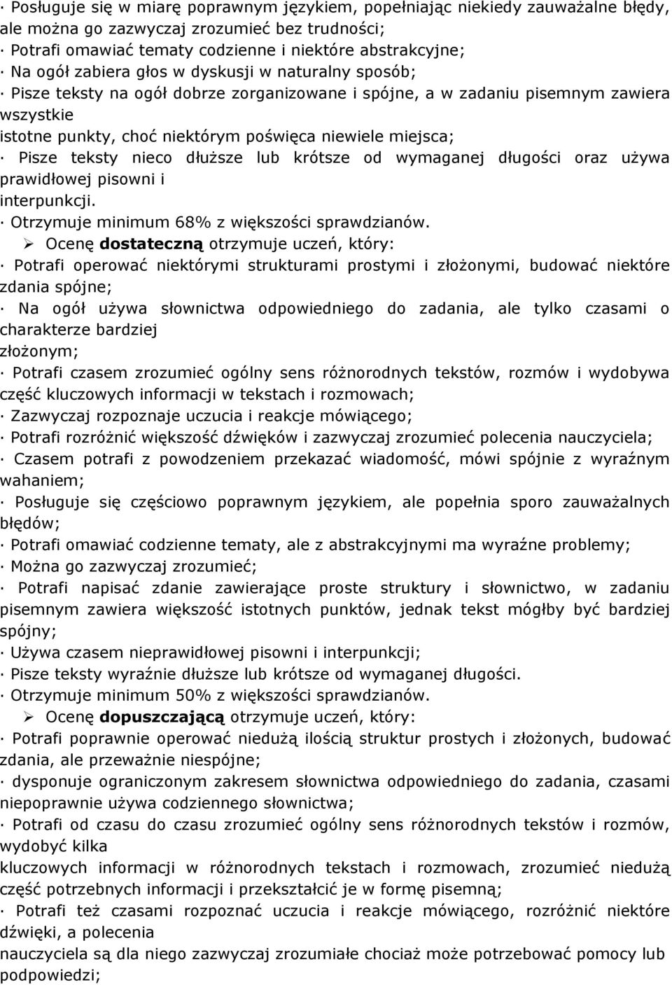 teksty nieco dłuższe lub krótsze od wymaganej długości oraz używa prawidłowej pisowni i interpunkcji. Otrzymuje minimum 68% z większości sprawdzianów.