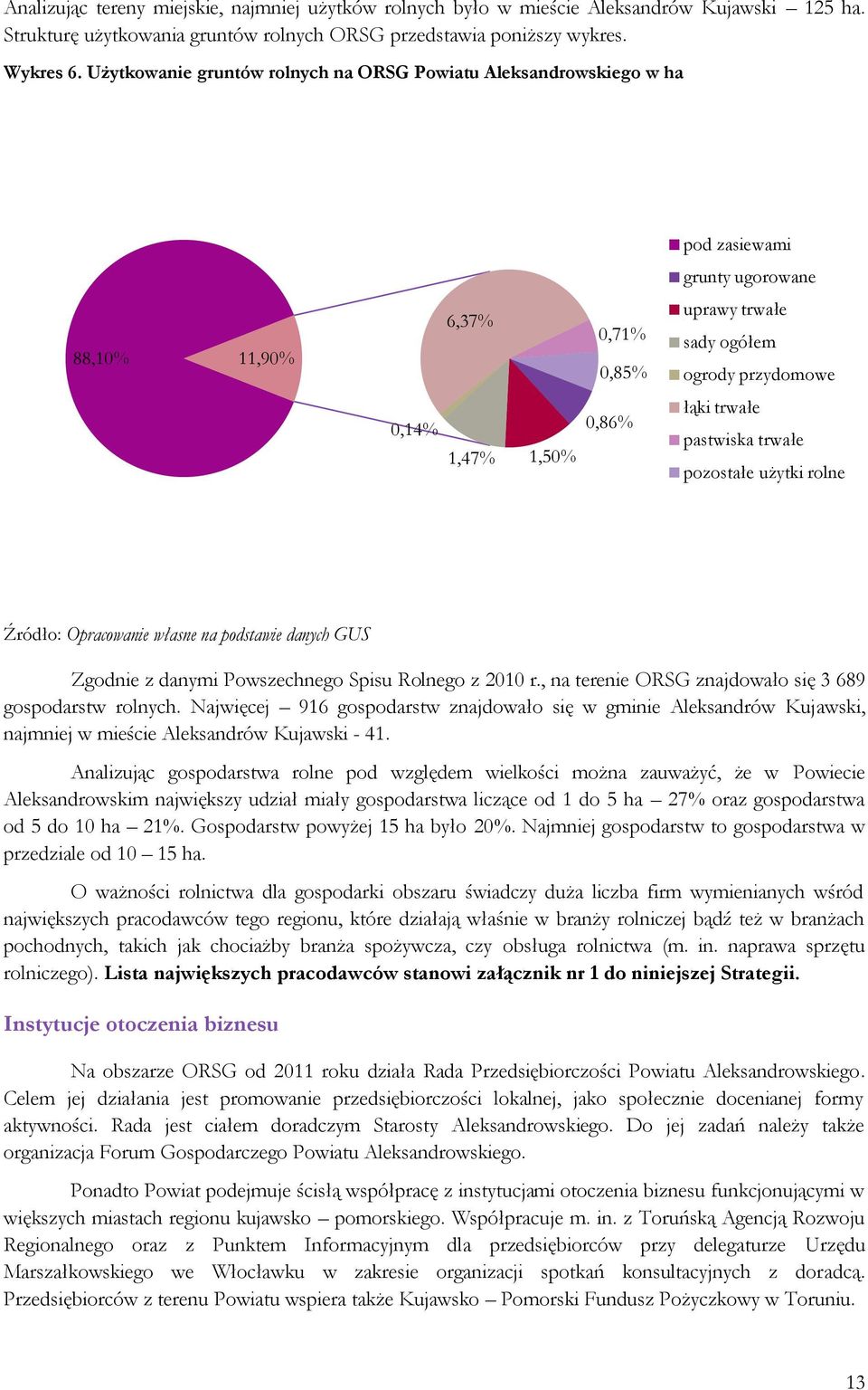 łąki trwałe pastwiska trwałe pozostałe użytki rolne Źródło: Opracowanie własne na podstawie danych GUS Zgodnie z danymi Powszechnego Spisu Rolnego z 2010 r.