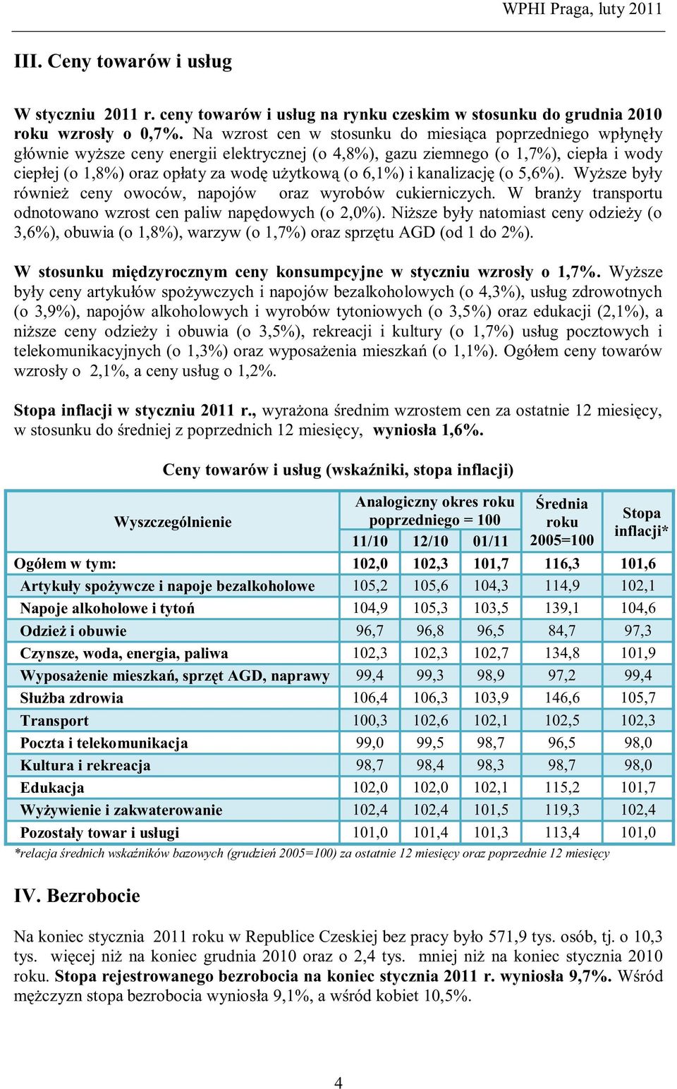 6,1%) i kanalizację (o 5,6%). Wyższe były również ceny owoców, napojów oraz wyrobów cukierniczych. W branży transportu odnotowano wzrost cen paliw napędowych (o 2,0%).