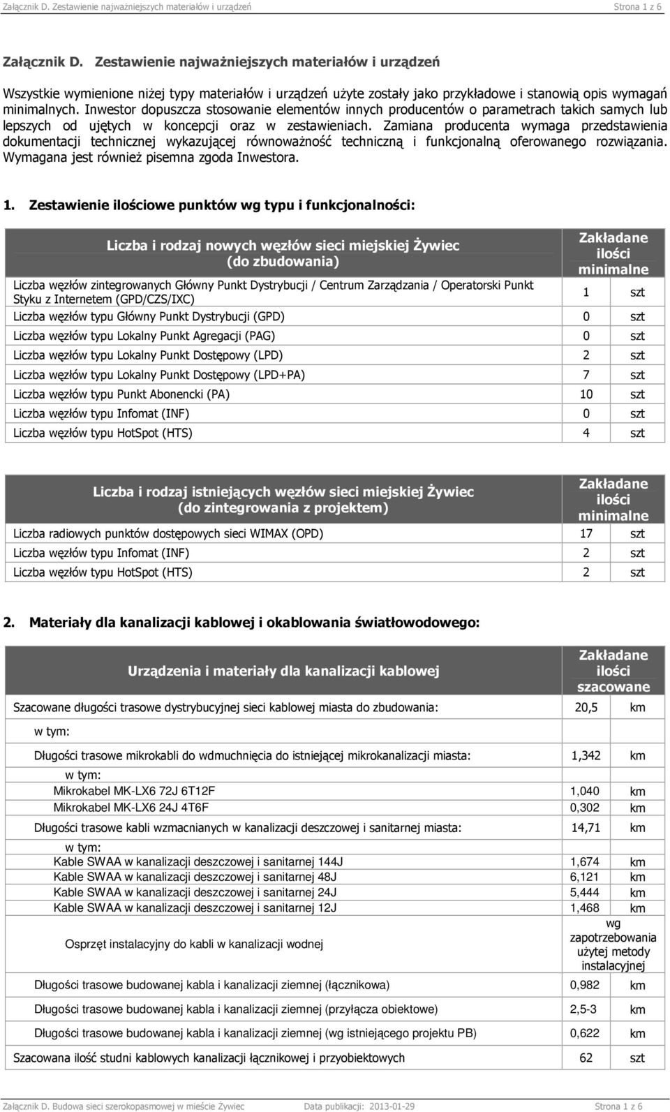 Inwestor dopuszcza stosowanie elementów innych producentów o parametrach takich samych lub lepszych od ujętych w koncepcji oraz w zestawieniach.