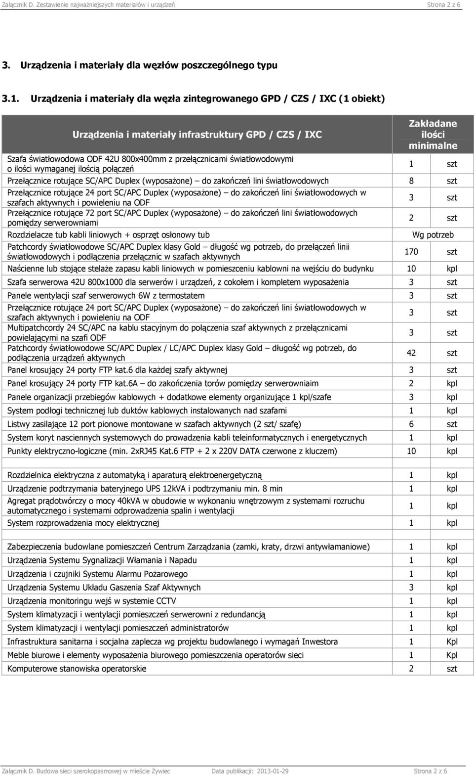 o wymaganej ą połączeń Przełącznice rotujące SC/APC Duplex (wyposaŝone) do zakończeń lini światłowodowych 8 szt Przełącznice rotujące 24 port SC/APC Duplex (wyposaŝone) do zakończeń lini