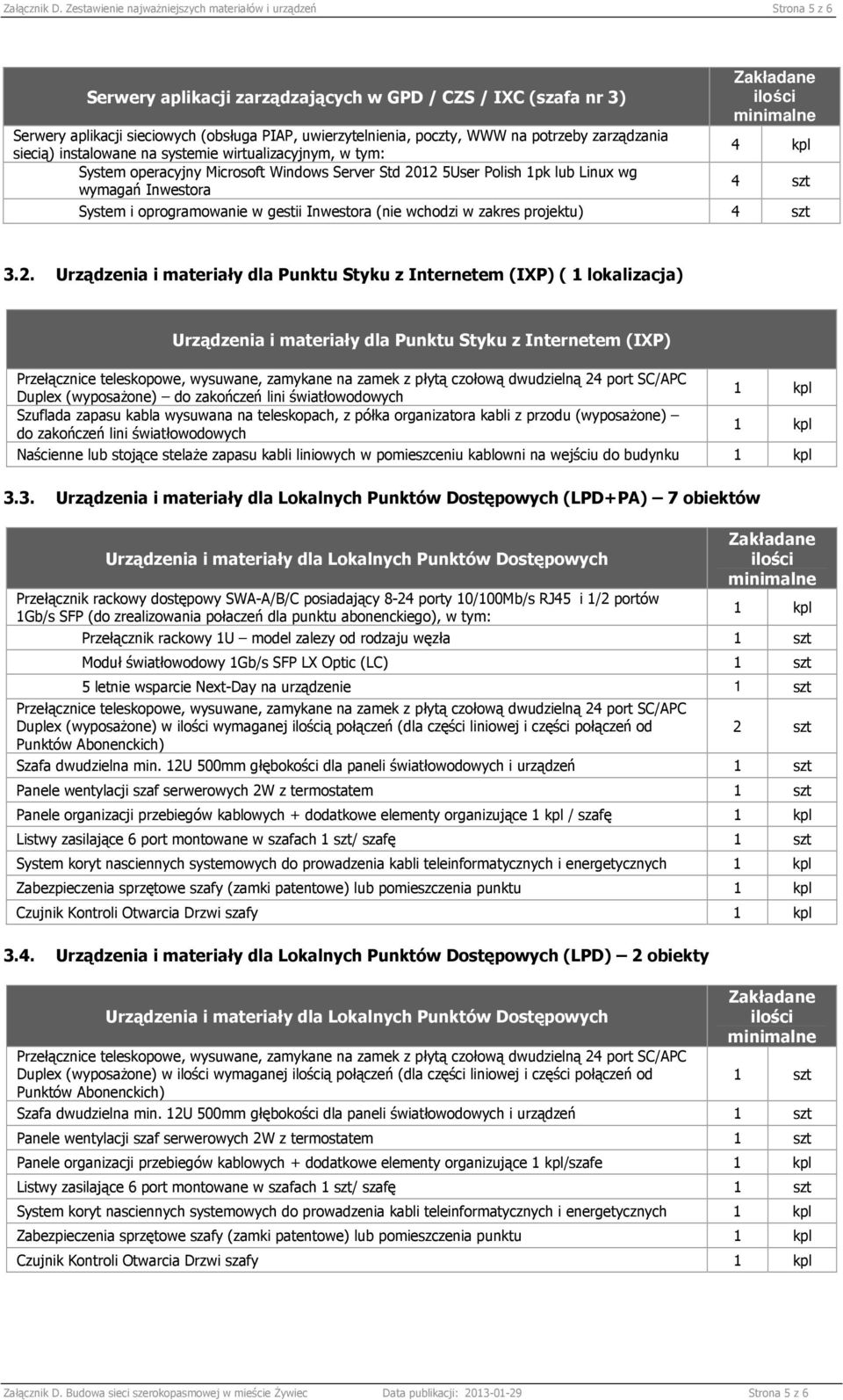 WWW na potrzeby zarządzania siecią) instalowane na systemie wirtualizacyjnym, w tym: System operacyjny Microsoft Windows Server Std 2012 5User Polish 1pk lub Linux wg wymagań Inwestora 4 kpl 4 szt