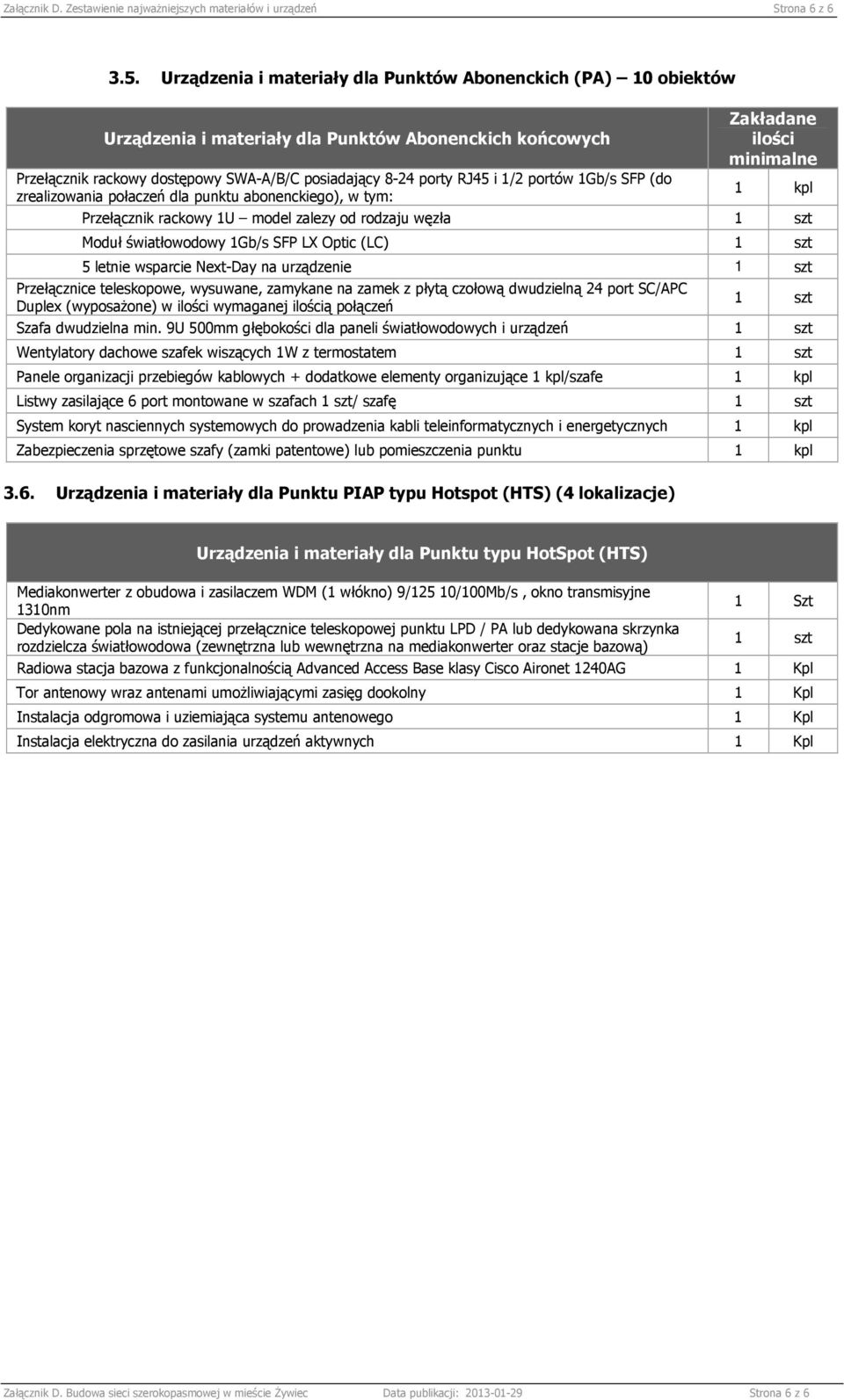 portów 1Gb/s SFP (do zrealizowania połaczeń dla punktu abonenckiego), w tym: Przełącznik rackowy 1U model zalezy od rodzaju węzła Moduł światłowodowy 1Gb/s SFP LX Optic (LC) 5 letnie wsparcie