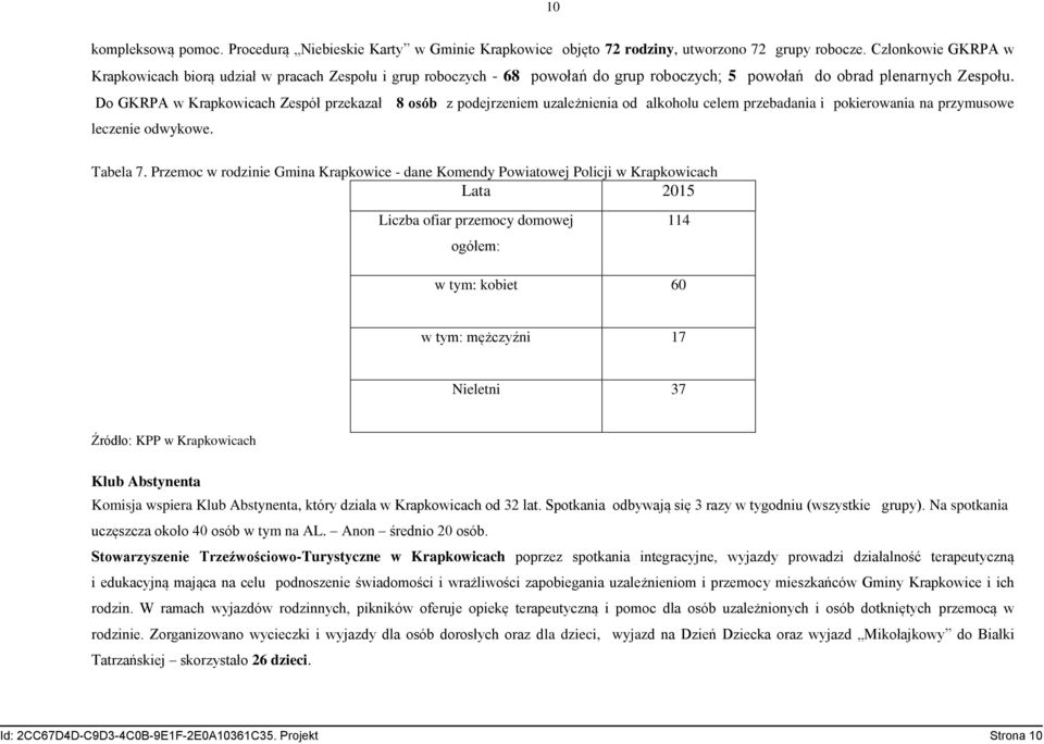 Do GKRPA w Krapkowicach Zespół przekazał 8 osób z podejrzeniem uzależnienia od alkoholu celem przebadania i pokierowania na przymusowe leczenie odwykowe. Tabela 7.