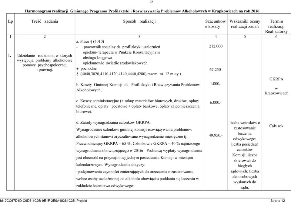 Udzielanie rodzinom, w których - obsługa księgowa występują problemy alkoholowe pomocy psychospołecznej - opiekunowie świetlic środowiskowych i prawnej.