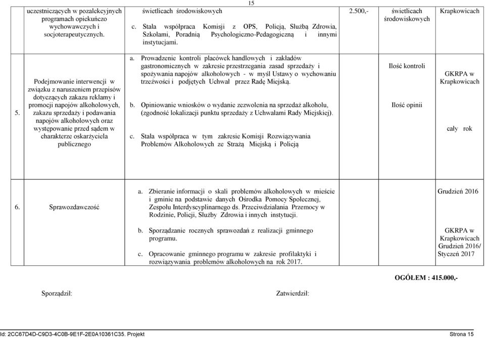 Podejmowanie interwencji w związku z naruszeniem przepisów dotyczących zakazu reklamy i promocji napojów alkoholowych, zakazu sprzedaży i podawania napojów alkoholowych oraz występowanie przed sądem