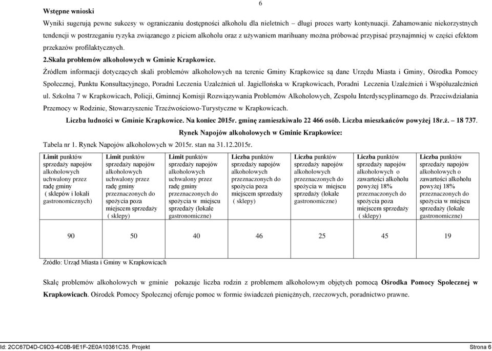 Skala problemów alkoholowych w Gminie Krapkowice.