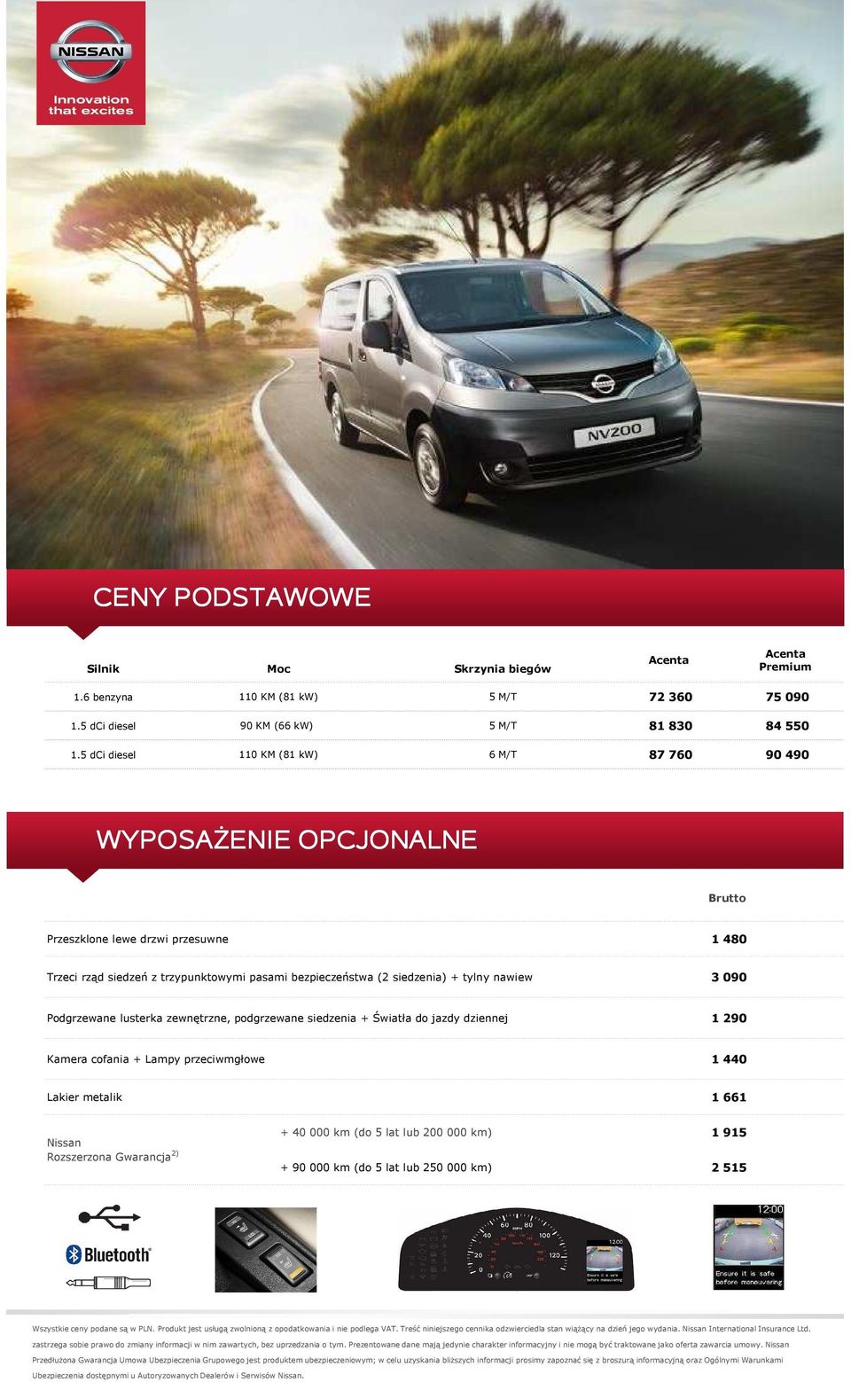 siedzenia) + tylny nawiew 3 090 Podgrzewane lusterka zewnętrzne, podgrzewane siedzenia + Światła do jazdy dziennej 1 290 Kamera cofania + Lampy przeciwmgłowe 1 440 Lakier metalik 1 661 Nissan