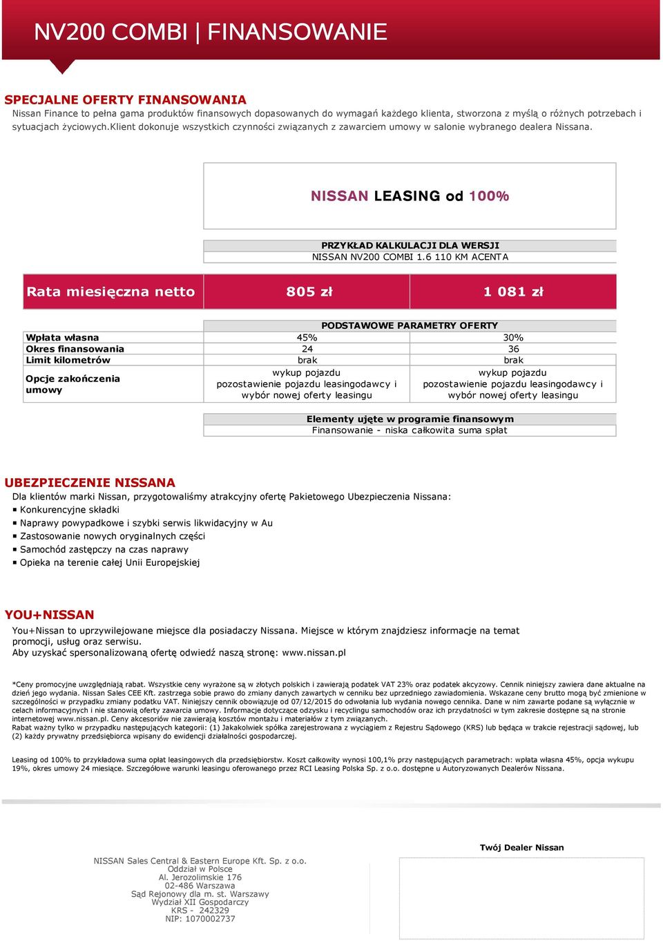 6 110 KM ACENTA Rata miesięczna netto 805 zł 1 081 zł PODSTAWOWE PARAMETRY OFERTY Wpłata własna 45% 30% Okres finansowania 24 36 Limit kilometrów brak brak Opcje zakończenia umowy wykup pojazdu
