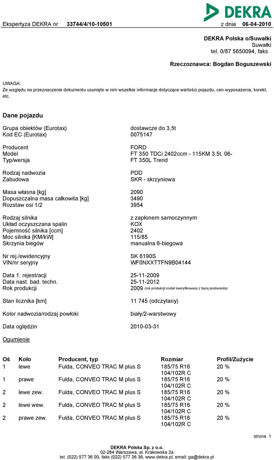 Dane pojazdu Grupa obiektów (Eurotax) Kod EC (Eurotax) dostawcze do 3,5t 