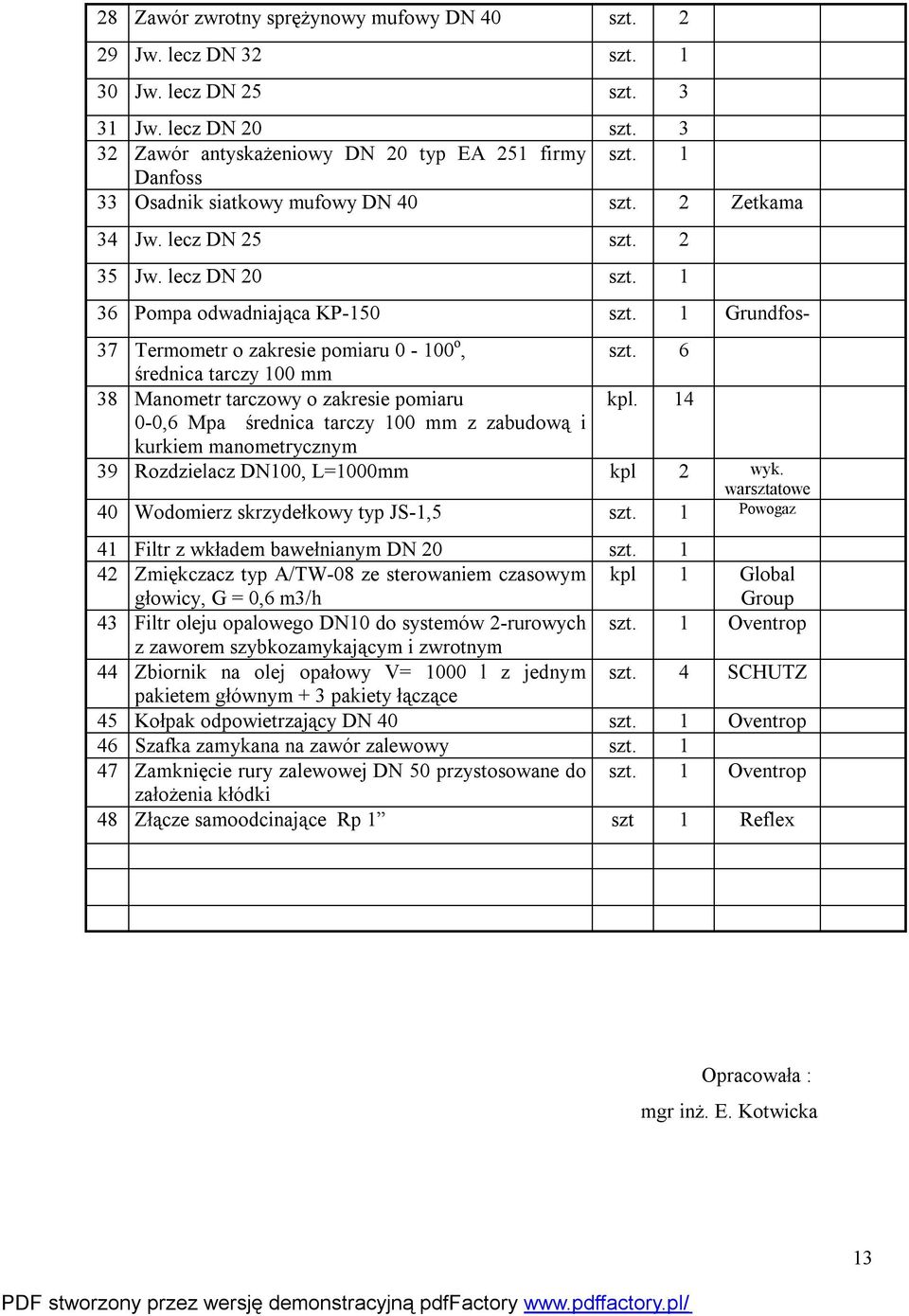 6 średnica tarczy 100 mm 38 Manometr tarczowy o zakresie pomiaru kpl. 14 0-0,6 Mpa średnica tarczy 100 mm z zabudową i kurkiem manometrycznym 39 Rozdzielacz DN100, L1000mm kpl wyk.