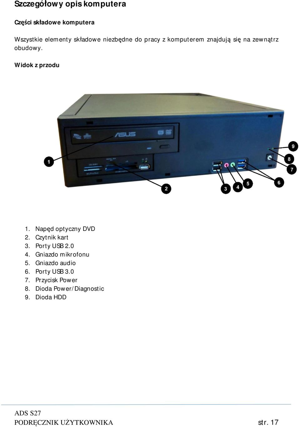 Napęd optyczny DVD 2. Czytnik kart 3. Porty USB 2.0 4. Gniazdo mikrofonu 5.