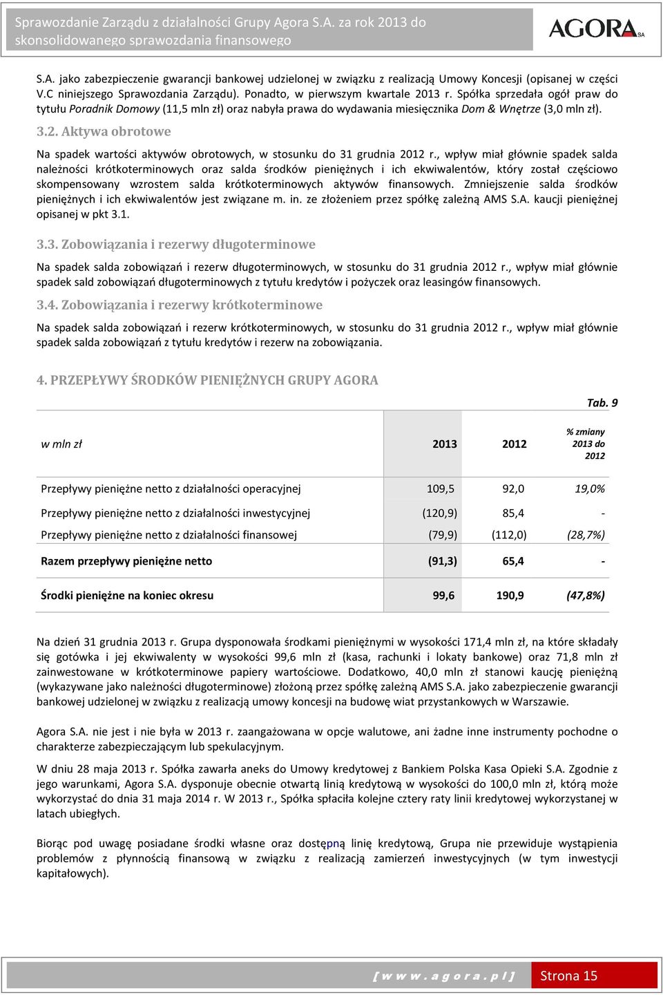 Aktywa obrotowe Na spadek wartości aktywów obrotowych, w stosunku do 31 grudnia 2012 r.
