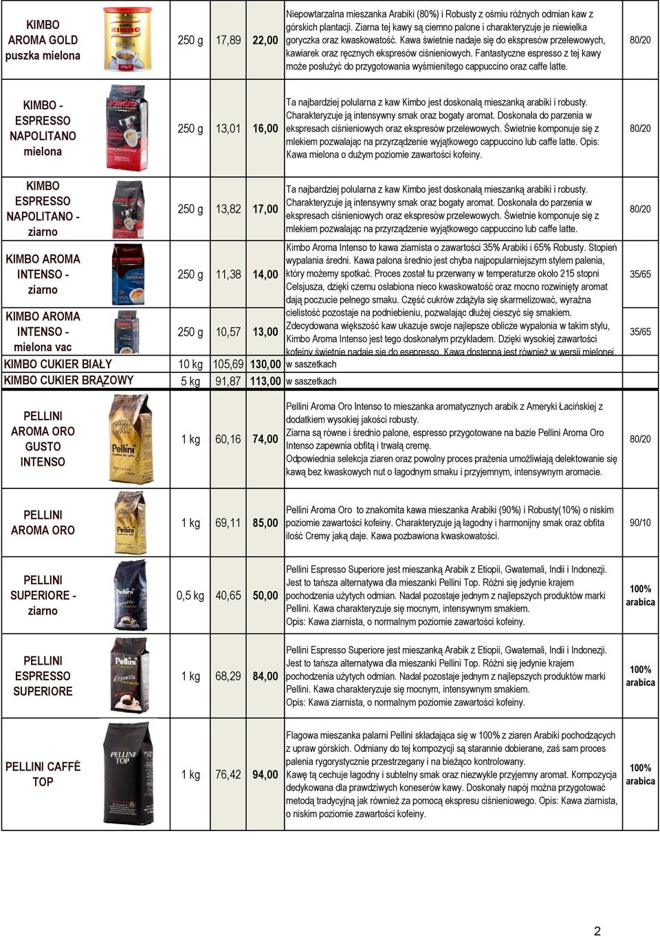 Fantastyczne espresso z tej kawy może posłużyć do przygotowania wyśmienitego cappuccino oraz caffe latte.