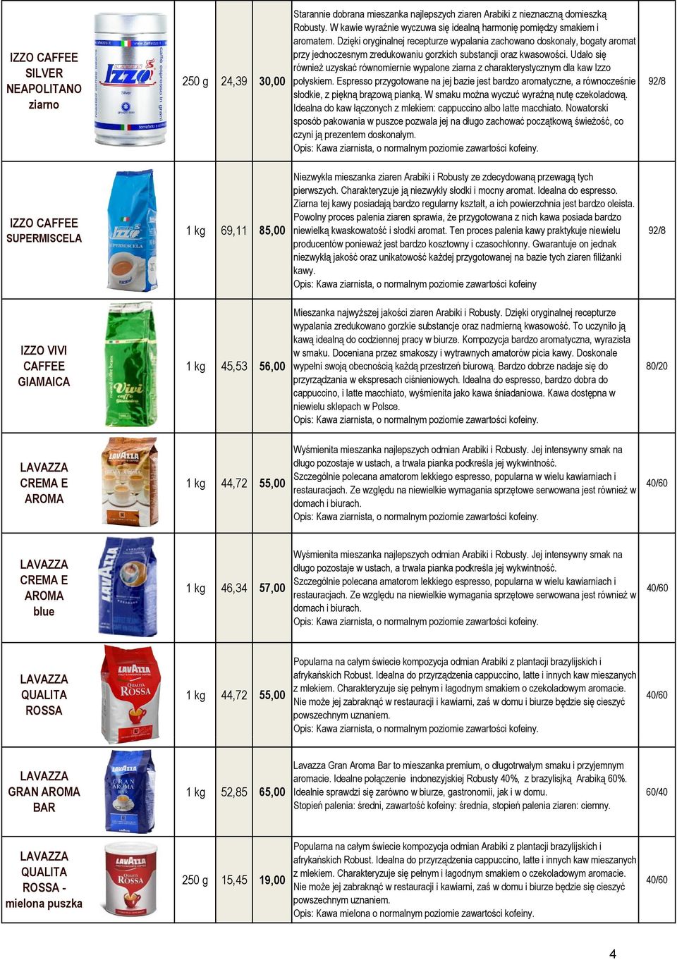 Dzięki oryginalnej recepturze wypalania zachowano doskonały, bogaty aromat przy jednoczesnym zredukowaniu gorzkich substancji oraz kwasowości.