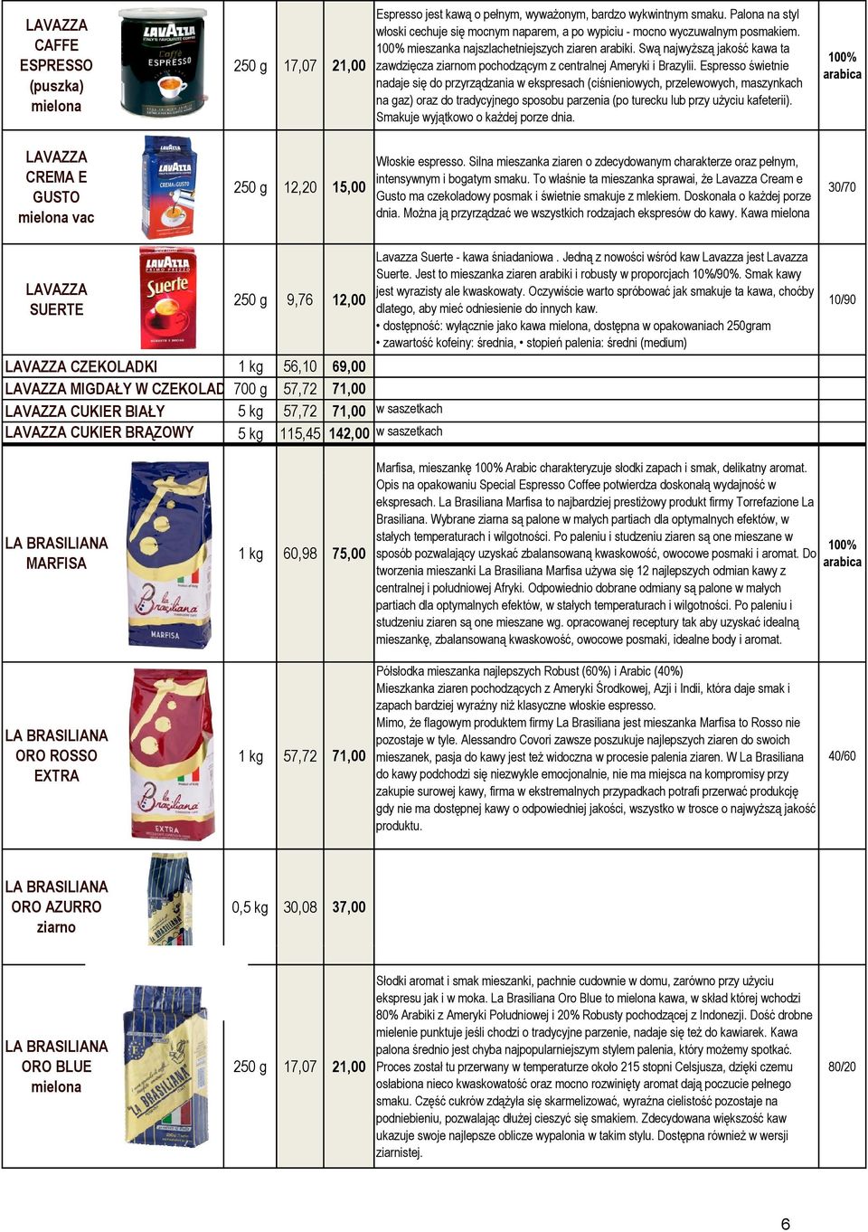 Espresso świetnie nadaje się do przyrządzania w ekspresach (ciśnieniowych, przelewowych, maszynkach na gaz) oraz do tradycyjnego sposobu parzenia (po turecku lub przy użyciu kafeterii).
