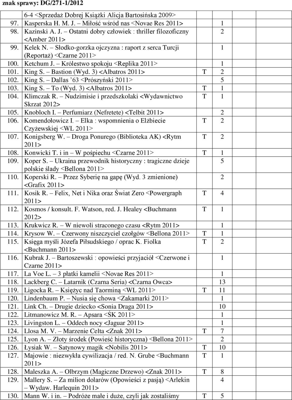 ) <Albatros T 0. Klimczak R. Nudzimisie i przedszkolaki <Wydawnictwo T Skrzat 0> 05. Knobloch I. Perfumiarz (Nefretete) <Telbit 06. Komendołowicz I.