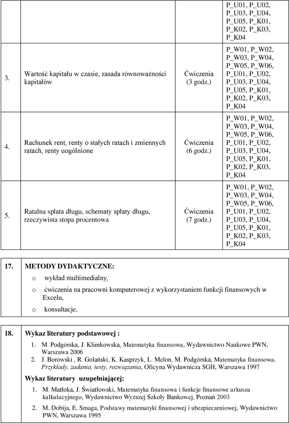 METODY DYDAKTYCZNE: o o o wykład multimedialny, ćwiczenia na pracowni komputerowej z wykorzystaniem funkcji finansowych w Excelu, konsultacje. 18. Wykaz literatury podstawowej : 1. M. Podgórska, J.