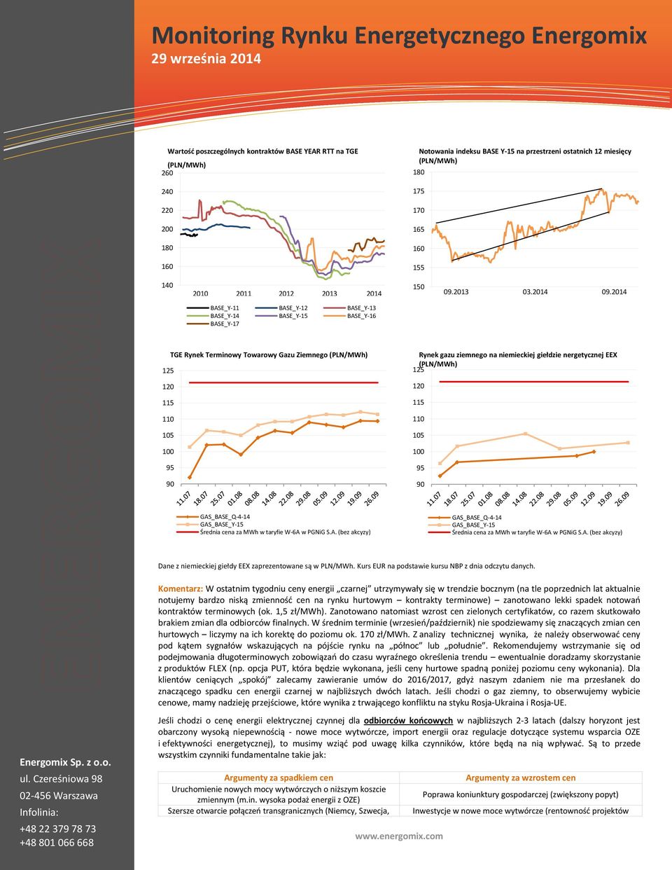 2014 BASE_Y-11 BASE_Y-12 BASE_Y-13 BASE_Y-14 BASE_Y-15 BASE_Y-16 BASE_Y-17 TGE Rynek Terminowy Towarowy Gazu Ziemnego 125 120 115 110 105 100 95 90 Rynek gazu ziemnego na niemieckiej giełdzie