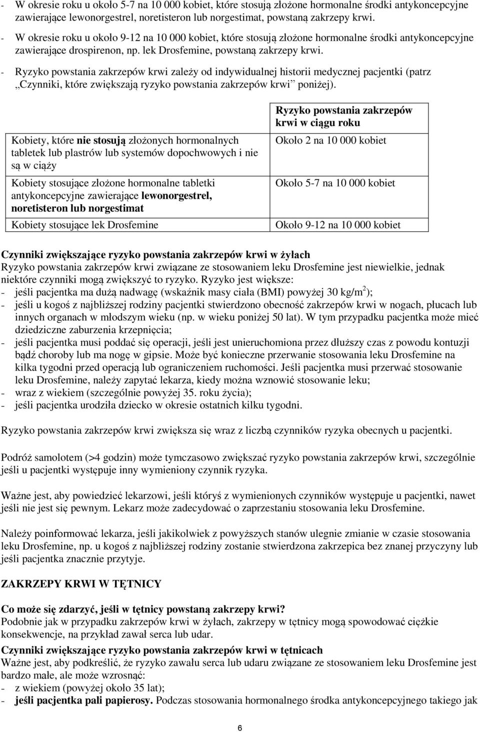 - Ryzyko powstania zakrzepów krwi zależy od indywidualnej historii medycznej pacjentki (patrz Czynniki, które zwiększają ryzyko powstania zakrzepów krwi poniżej).