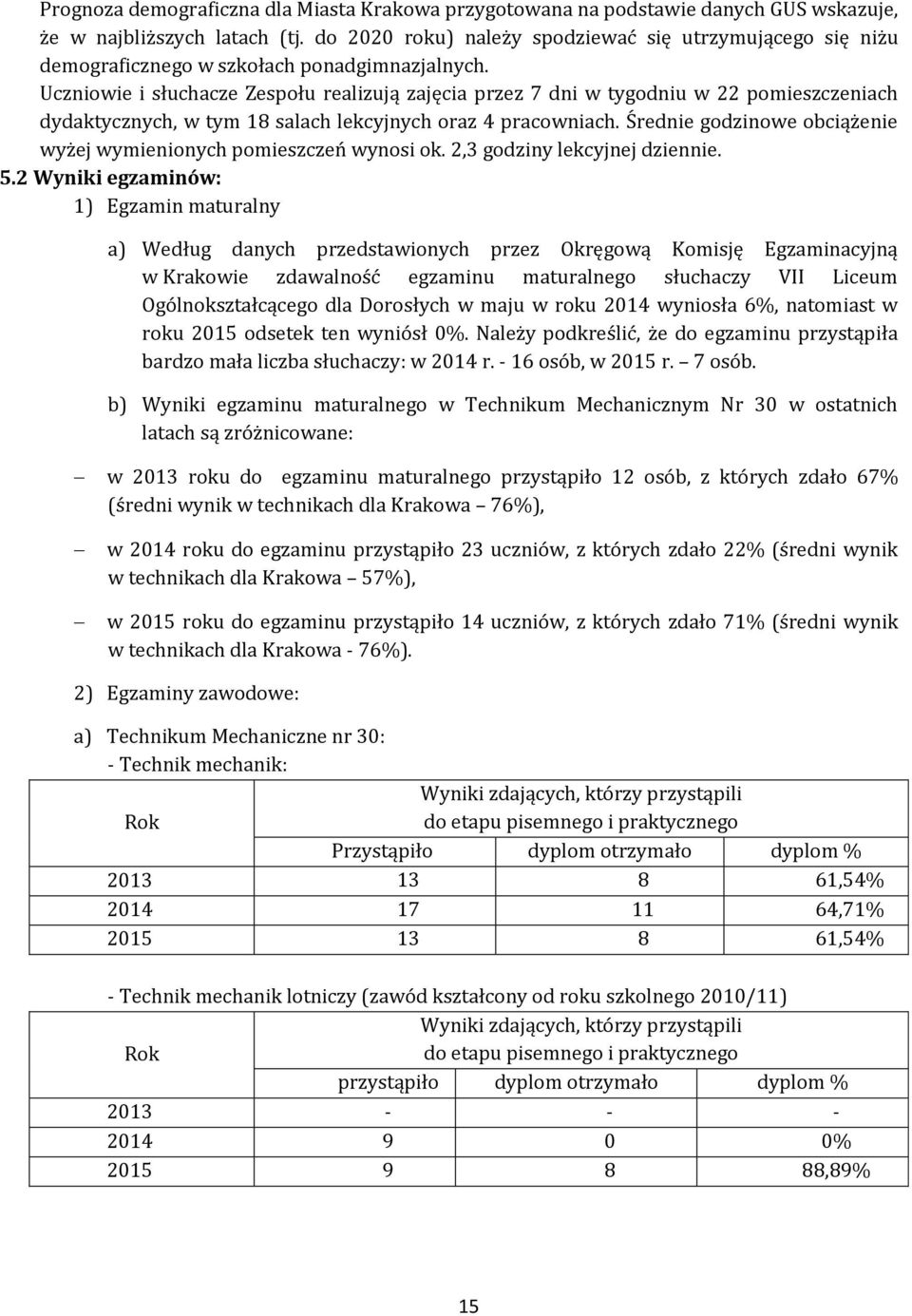 Uczniowie i słuchacze Zespołu realizują zajęcia przez 7 dni w tygodniu w 22 pomieszczeniach dydaktycznych, w tym 18 salach lekcyjnych oraz 4 pracowniach.