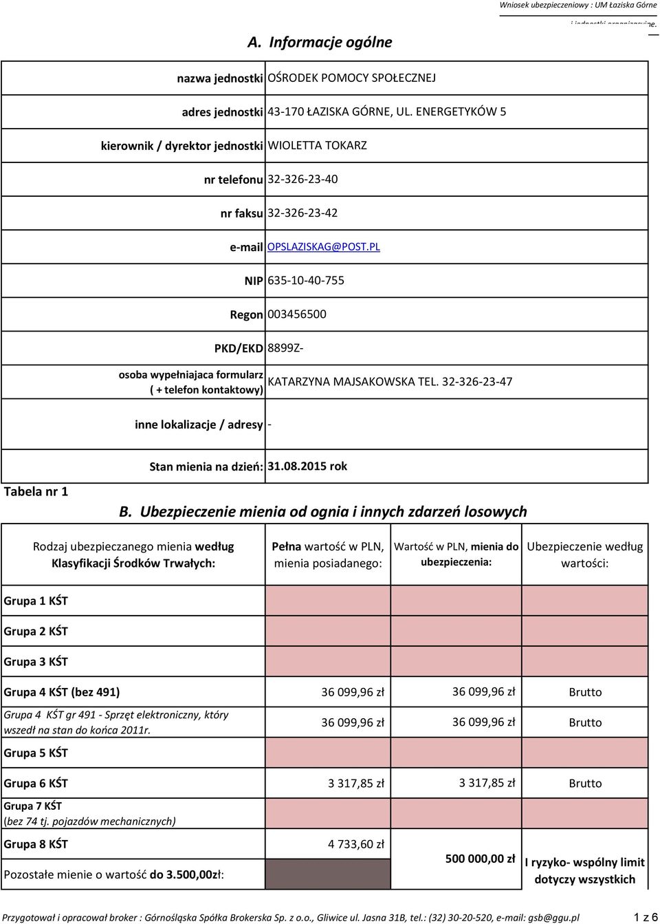 PL NIP 635-10-40-755 Regon 003456500 PKD/EKD 8899Z- osoba wypełniajaca formularz ( + telefon kontaktowy) inne lokalizacje / adresy - KATARZYNA MAJSAKOWSKA TEL.