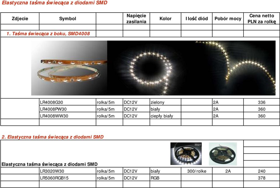 Taśma świecąca z boku, SMD4008 LR4008G30 rolka/5m DC12V zielony 2A 336 LR4008PW30 rolka/5m DC12V biały 2A 360