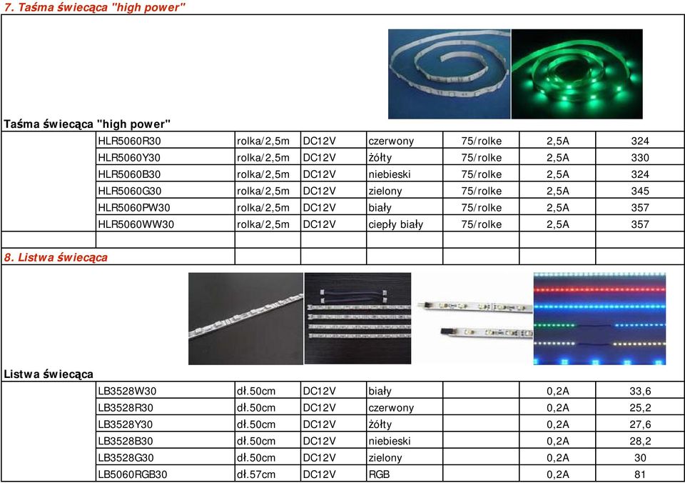 HLR5060WW30 rolka/2,5m DC12V ciepły biały 75/rolke 2,5A 357 8. Listwa świecąca Listwa świecąca LB3528W30 dł.50cm DC12V biały 0,2A 33,6 LB3528R30 dł.