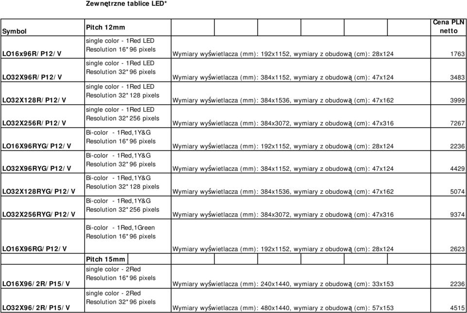 Wymiary wyświetlacza (mm): 384x1536, wymiary z obudową (cm): 47x162 3999 single color - 1Red LED LO32X256R/P12/V Resolution 32*256 pixels Wymiary wyświetlacza (mm): 384x3072, wymiary z obudową (cm):