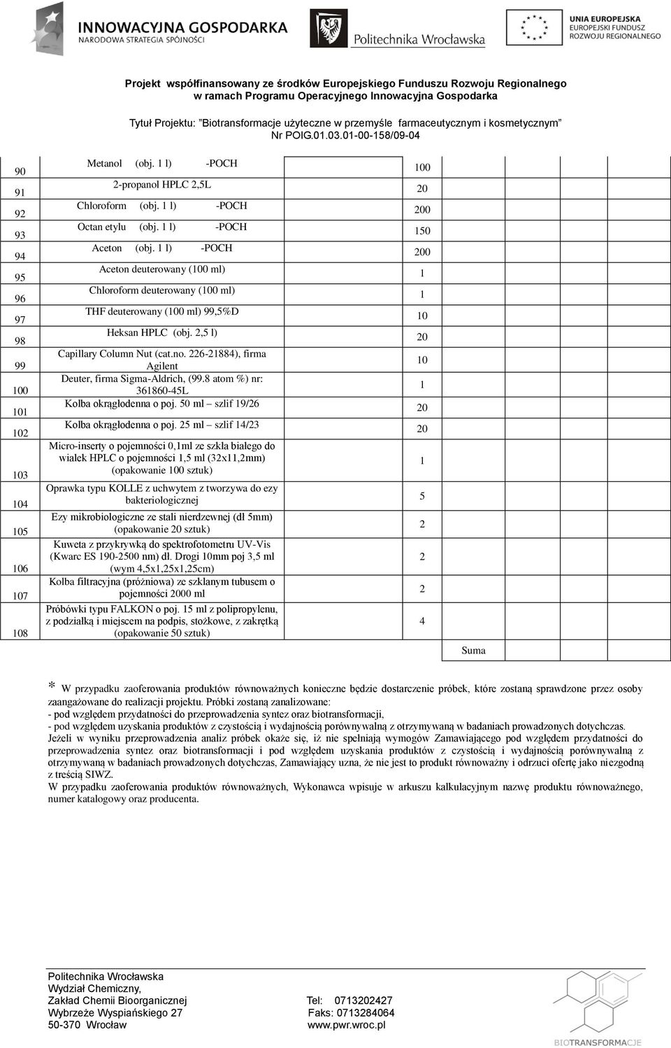 6-88), firma Agilent Deuter, firma Sigma-Aldrich, (99.8 atom %) nr: 6860-L Kolba okrągłodenna o poj. 0 ml szlif 9/6 Kolba okrągłodenna o poj.