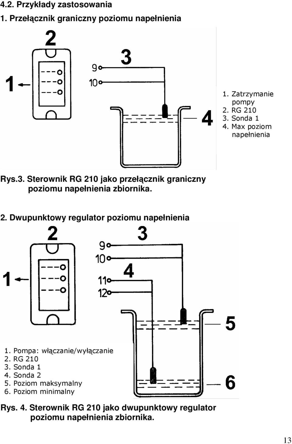 2. Dwupunktowy regulator poziomu napełnienia 1. Pompa: włączanie/wyłączanie 2. RG 210 3. Sonda 1 4. Sonda 2 5.
