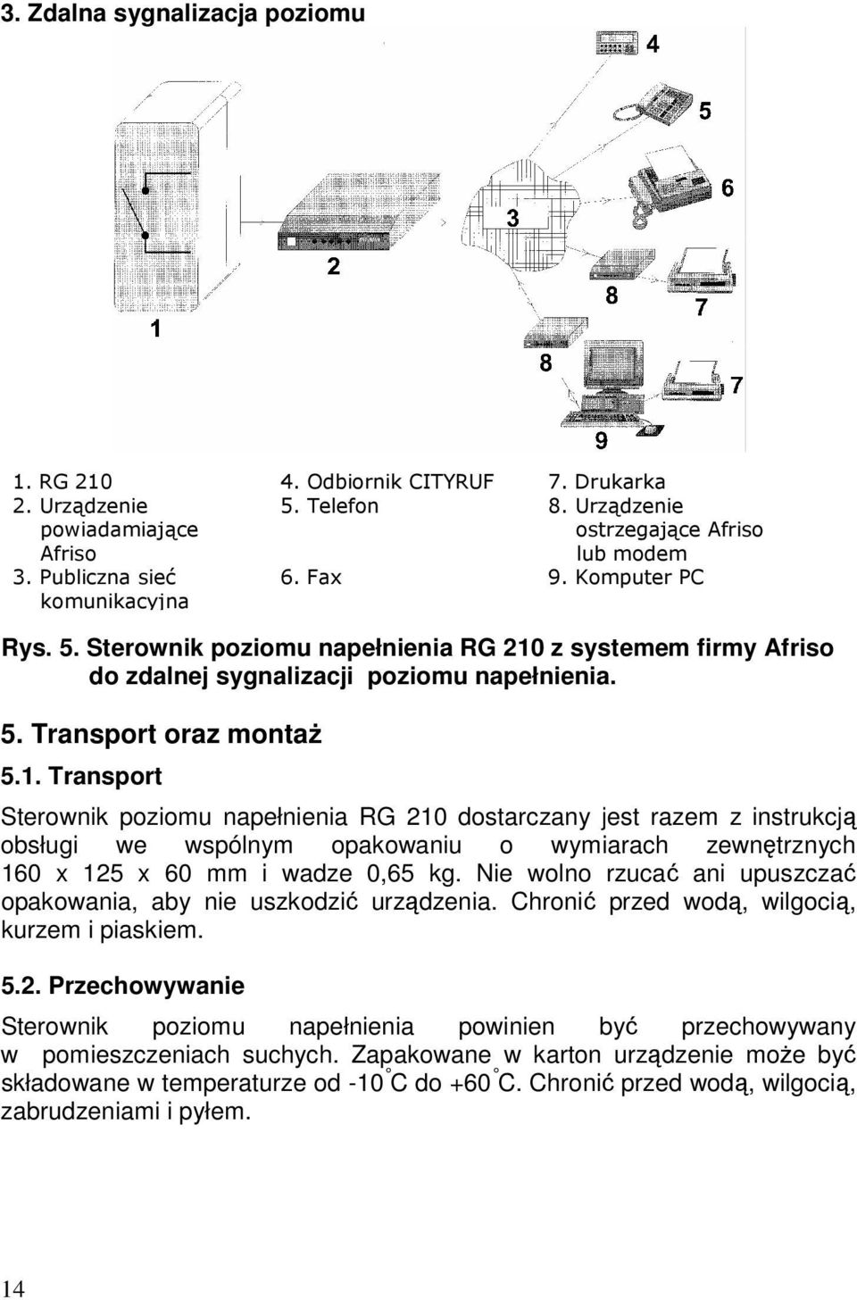 z systemem firmy Afriso do zdalnej sygnalizacji poziomu napełnienia. 5. Transport oraz montaż 5.1.