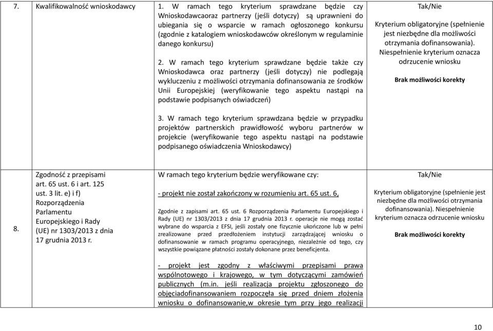 określonym w regulaminie danego konkursu) 2.