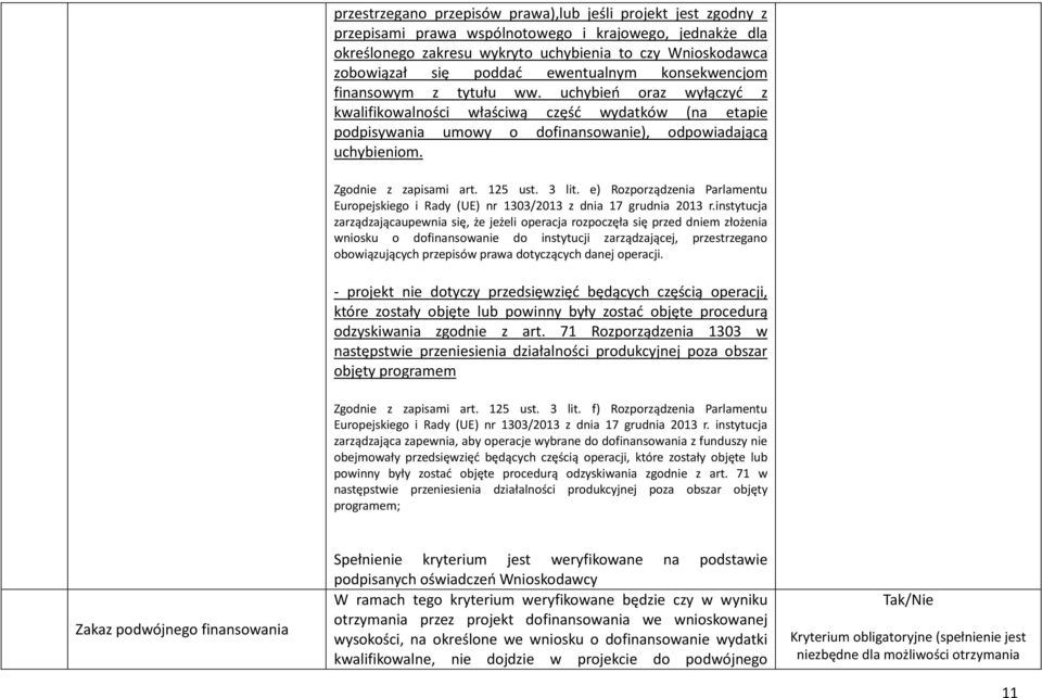 Zgodnie z zapisami art. 125 ust. 3 lit. e) Rozporządzenia Parlamentu Europejskiego i Rady (UE) nr 1303/2013 z dnia 17 grudnia 2013 r.