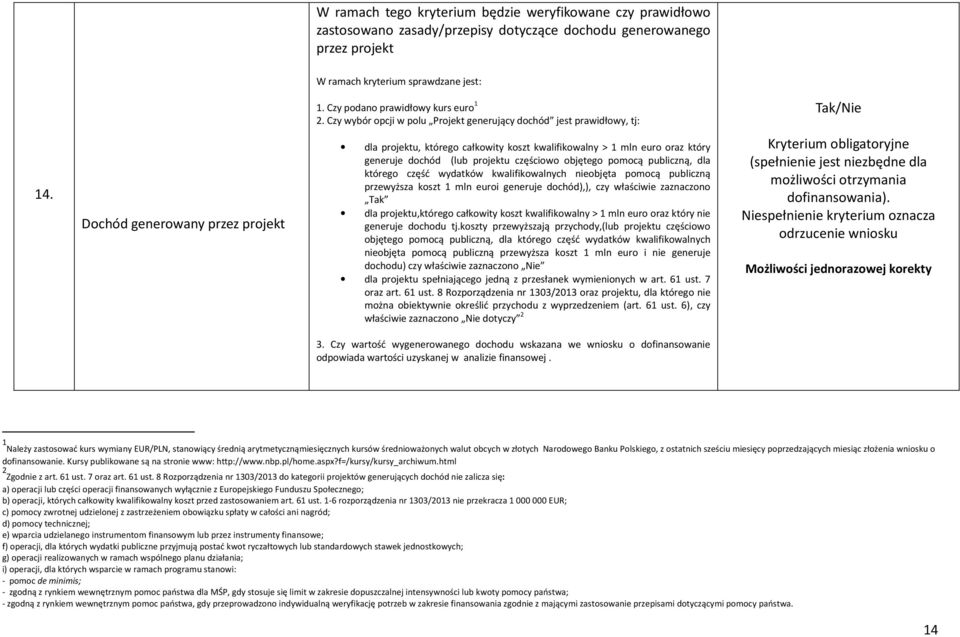 Dochód generowany przez projekt dla projektu, którego całkowity koszt kwalifikowalny > 1 mln euro oraz który generuje dochód (lub projektu częściowo objętego pomocą publiczną, dla którego część