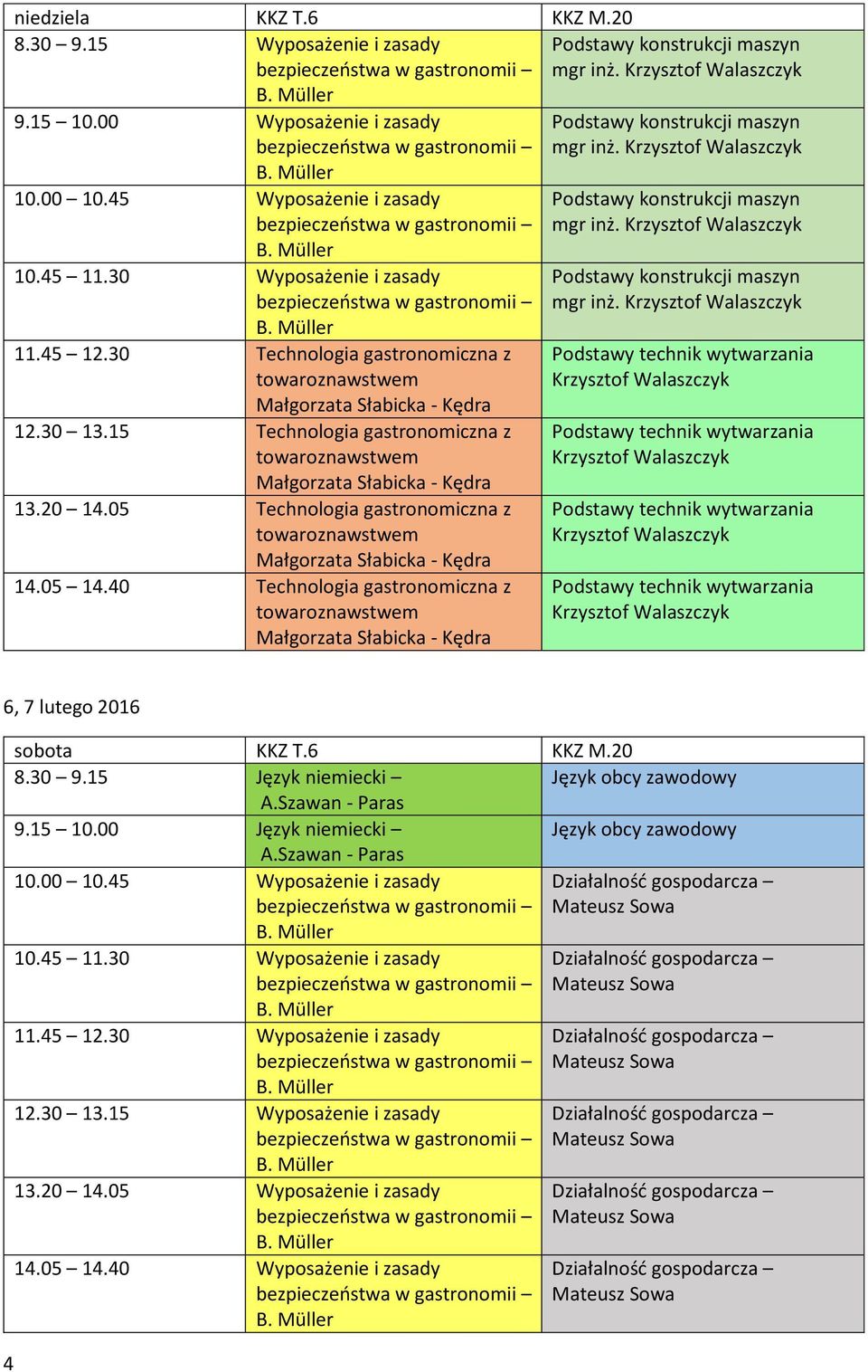 40 Technologia gastronomiczna z Podstawy konstrukcji Podstawy konstrukcji Podstawy konstrukcji 6, 7 lutego 2016 8.30 9.15 Język niemiecki 9.15 10.00 Język niemiecki 10.00 10.