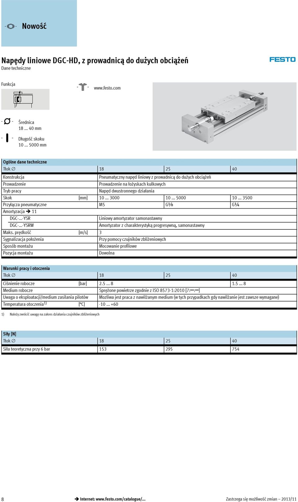 działania Skok 10... 3000 10... 5000 10... 3500 Przyłącza pneumatyczne M5 Gx G¼ Amortyzacja 11 DGC-...-YSR Liniowy amortyzator samonastawny DGC-.