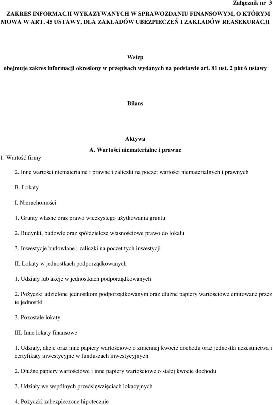 Wartości niematerialne i prawne 2. Inne wartości niematerialne i prawne i zaliczki na poczet wartości niematerialnych i prawnych B. Lokaty I. Nieruchomości 1.