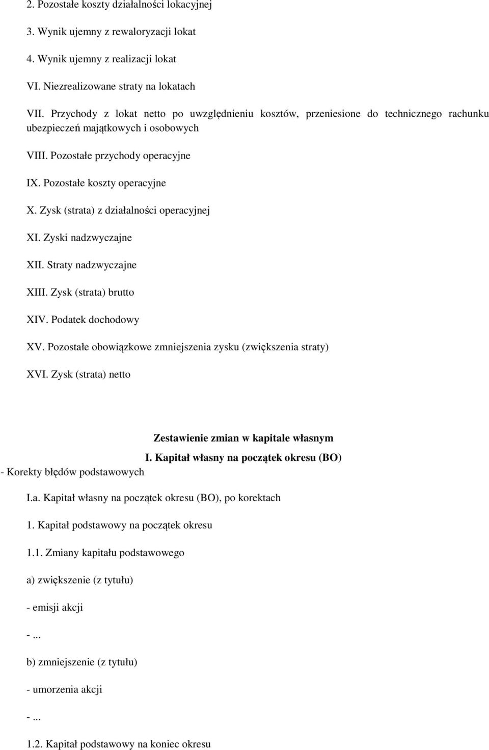 Zysk (strata) z działalności operacyjnej XI. Zyski nadzwyczajne XII. Straty nadzwyczajne XIII. Zysk (strata) brutto XIV. Podatek dochodowy XV.