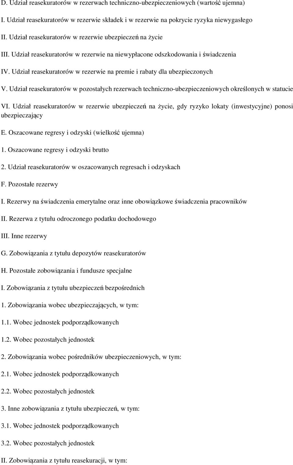 Udział reasekuratorów w rezerwie na premie i rabaty dla ubezpieczonych V. Udział reasekuratorów w pozostałych rezerwach techniczno-ubezpieczeniowych określonych w statucie VI.