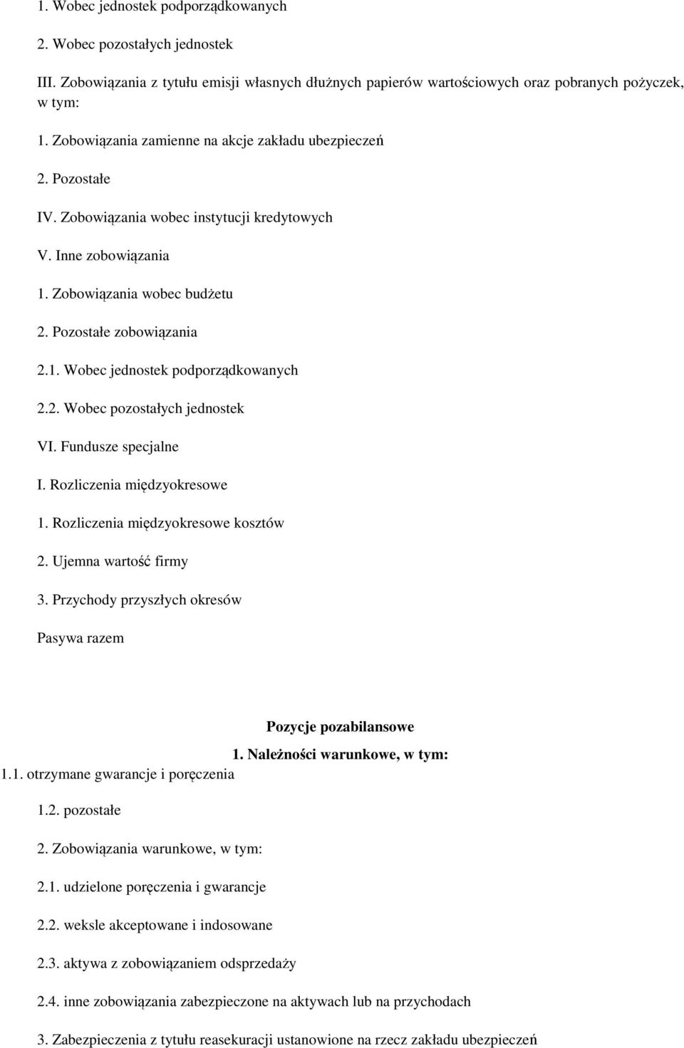 2. Wobec pozostałych jednostek VI. Fundusze specjalne I. Rozliczenia międzyokresowe 1. Rozliczenia międzyokresowe kosztów 2. Ujemna wartość firmy 3.