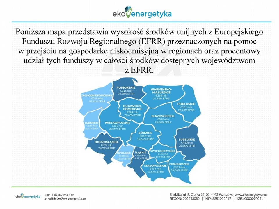 na pomoc w przejściu na gospodarkę niskoemisyjną w regionach oraz