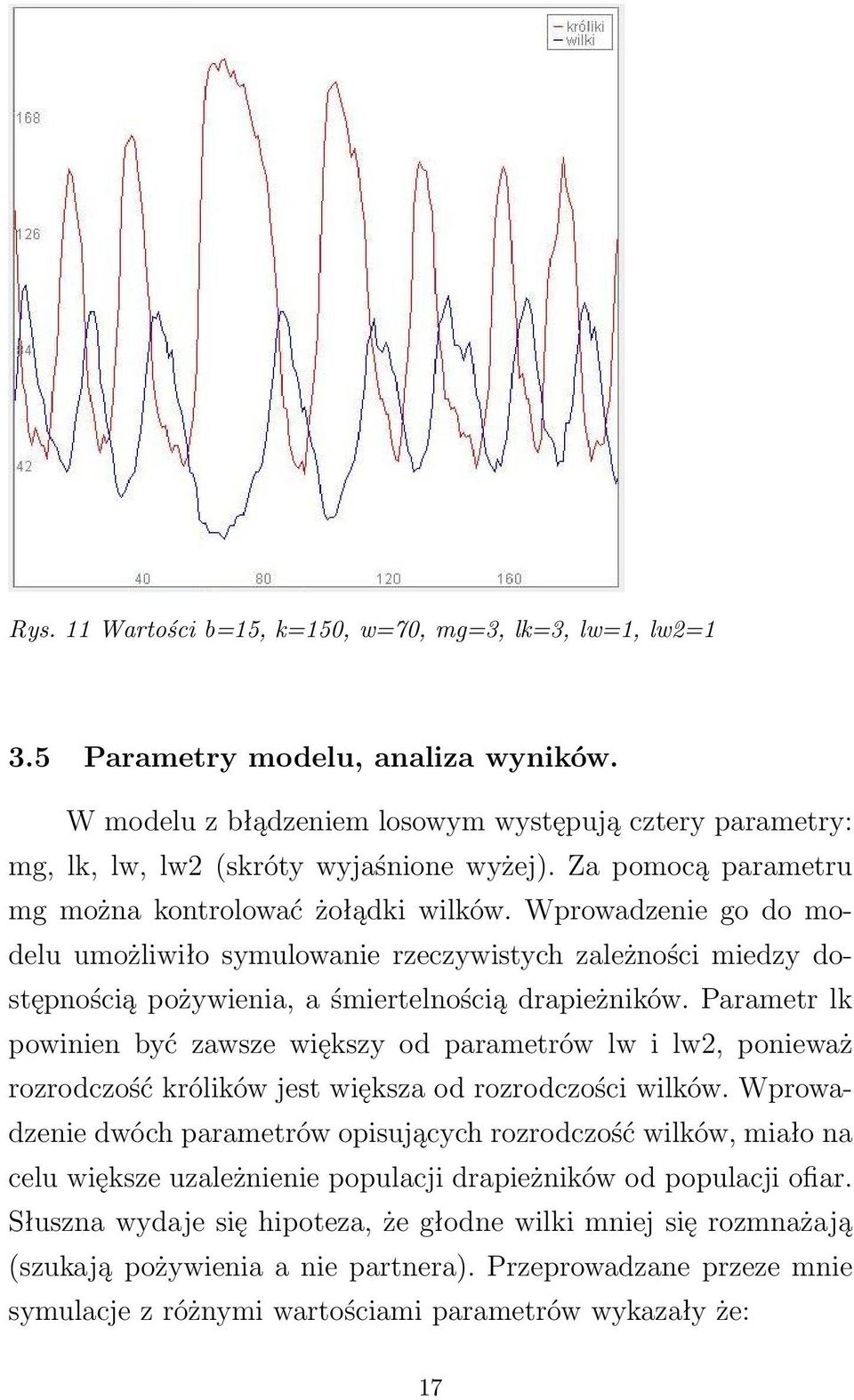 Parametr lk powinien być zawsze większy od parametrów lw i lw2, ponieważ rozrodczość królików jest większa od rozrodczości wilków.