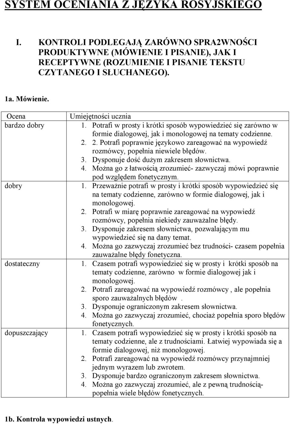 2. Potrafi poprawnie językowo zareagować na wypowiedź rozmówcy, popełnia niewiele błędów. 3. Dysponuje dość dużym zakresem słownictwa. 4.