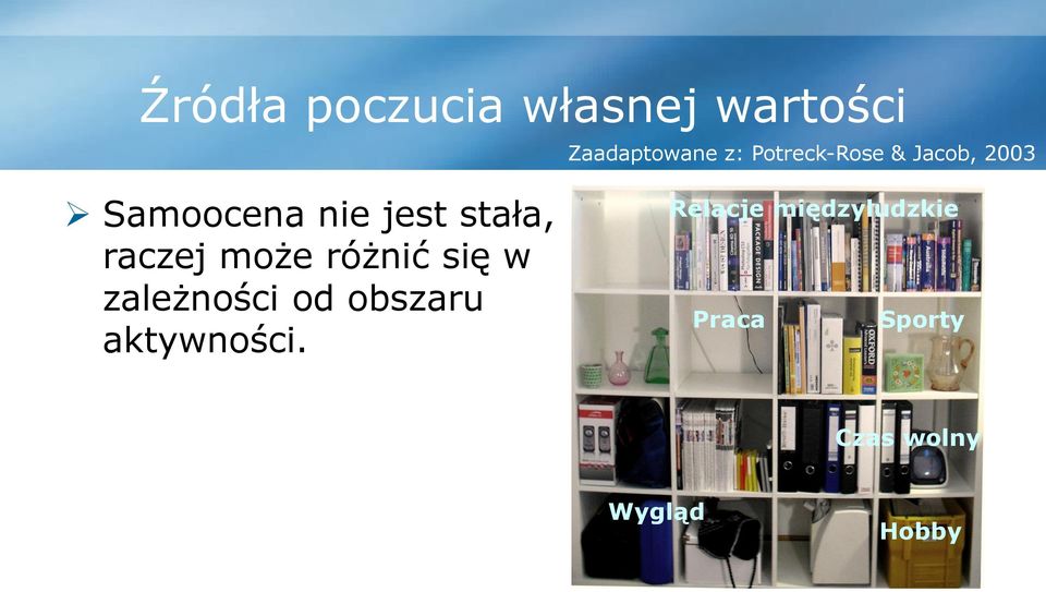 raczej może różnić się w zależności od obszaru