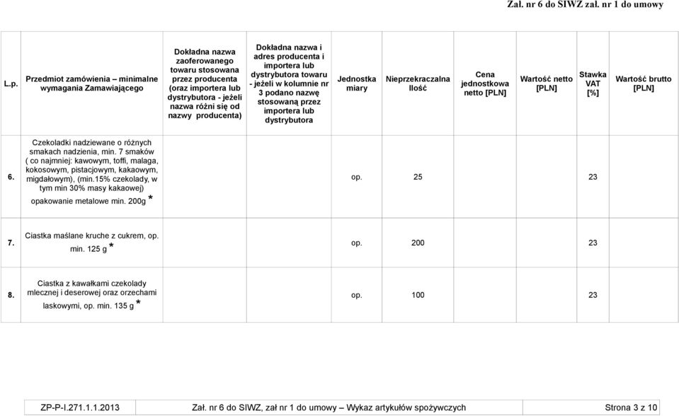 15% czekolady, w tym min 30% masy kakaowej) opakowanie metalowe min. 200g * op. 25 23 7. Ciastka maślane kruche z cukrem, op. min. 125 g * op.