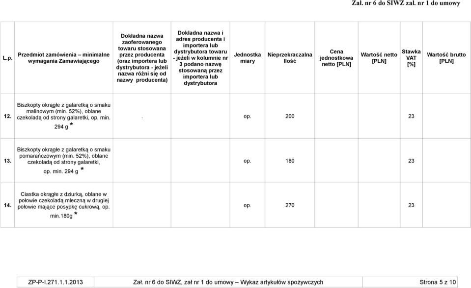 Biszkopty okrągłe z galaretką o smaku pomarańczowym (min. 52%), oblane czekoladą od strony galaretki, op. min. 294 g * op.