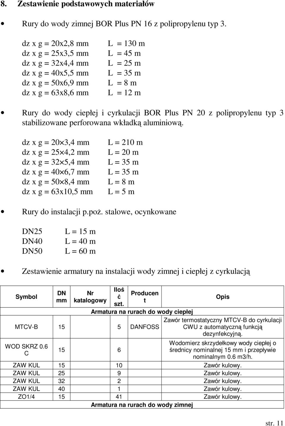 cyrkulacji BOR Plus PN 20 z polipropylenu typ 3 stabilizowane perforowana wkładką aluminiową.