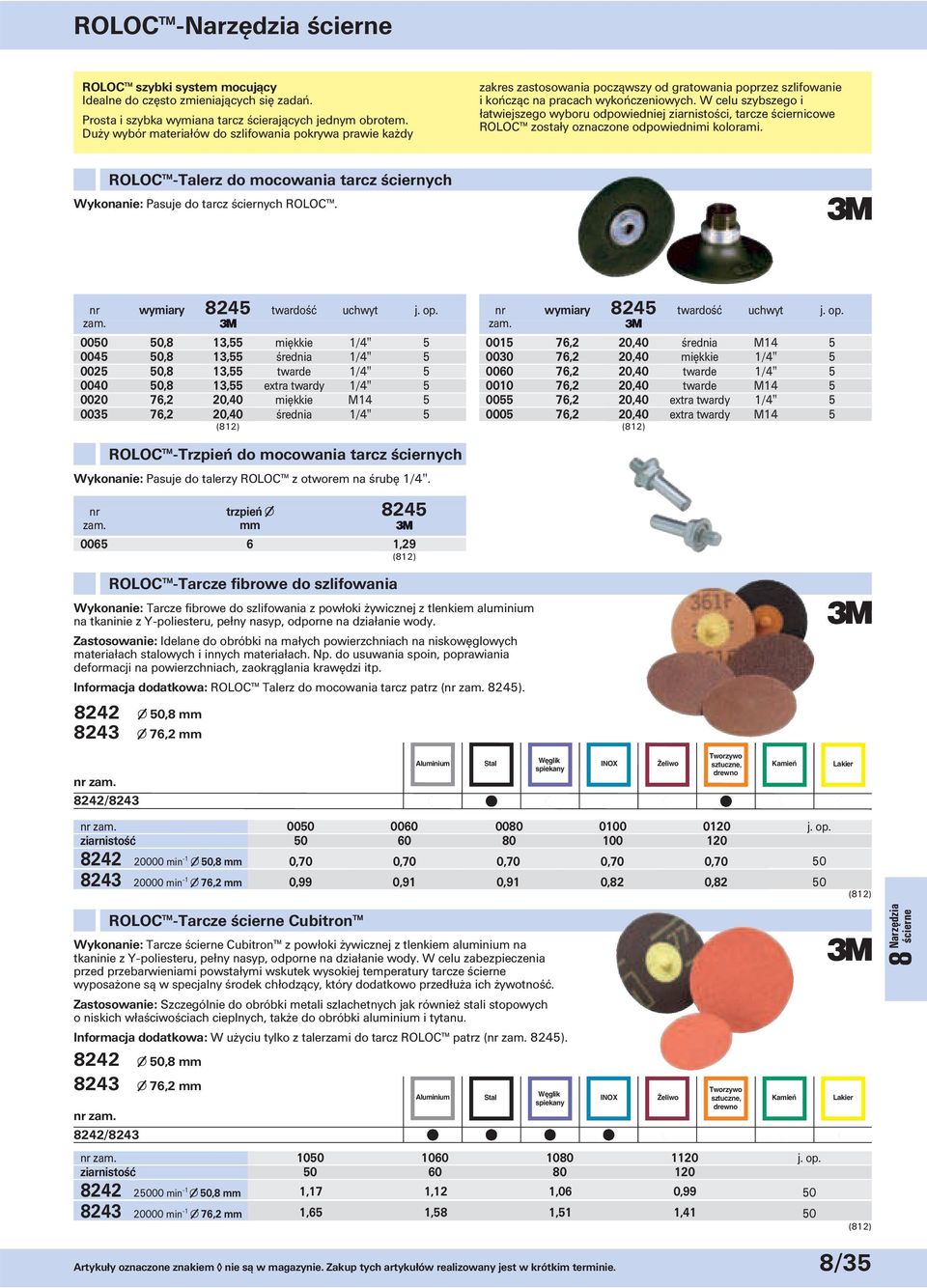 W celu szybszego i łatwiejszego wyboru odpowiedniej ziarnistości, tarcze ściernicowe ROLOC zostały oznaczone odpowiednimi kolorami.