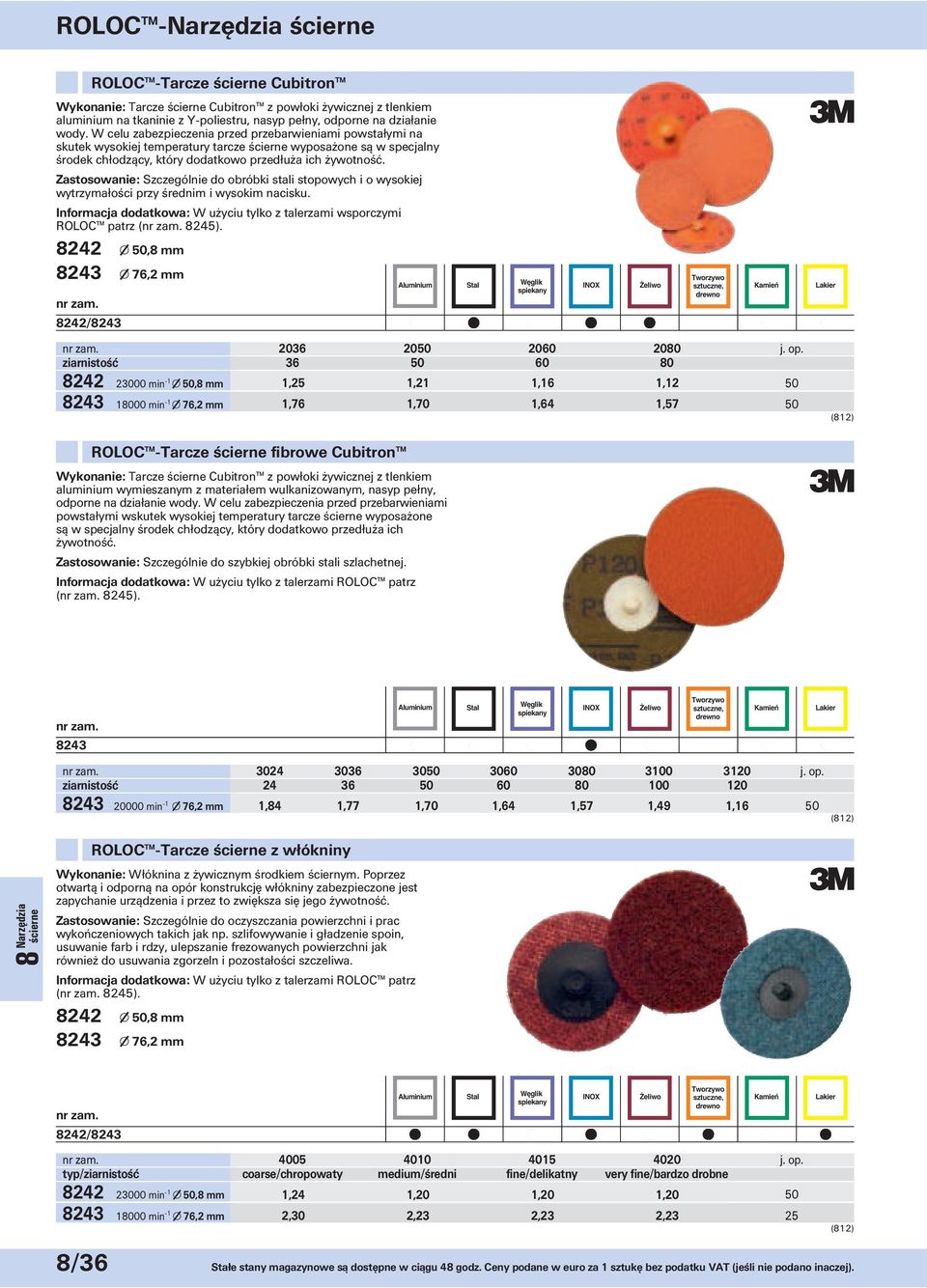 Zastosowanie: Szczególnie do obróbki stali stopowych i o wysokiej wytrzymałości przy średnim i wysokim nacisku. Informacja dodatkowa: W użyciu tylko z talerzami wsporczymi ROLOC patrz ( 8245).